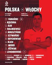 Če želite res narediti vtis, ne glede na to, kateri priložnosti: Sklad Reprezentacji Polski Na Mecz Z Wlochami Reprezentacja A Polski Zwiazek Pilki Noznej