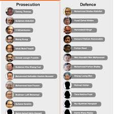 When you say, hen hao, it seems to mean the same as feichanghao, but a little bit serious. Najib Trial Day 9 Trial Postponed To Hear Najib S Bid To Strike Out Charges