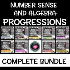 Numeracy Progressions Posters Checklists Au Number Sense And Algebra Australian Curriculum Numeracy Printable Teaching Resources