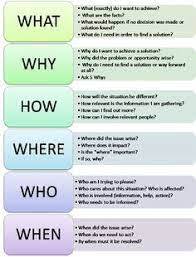 What is your body's largest organ? 13 Best Recovery Games Ideas Coping Skills Counseling Resources Therapy Activities