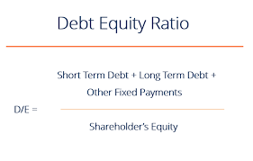The debt ratio is a debt financial ratio used to measures the degree of leverage of a company. Debt To Equity Ratio How To Calculate Leverage Formula Examples
