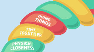 So close i can feel the beats of your heart. Parenting Place Hope Channel Nz