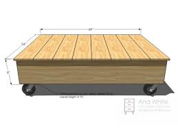 Reclaimed pine coffee table caster wheels ebay. Build A Factory Cart Coffee Table Hgtv