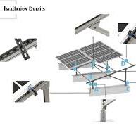 Customized Utility Scale Solar Racking Suppliers, Factory ...