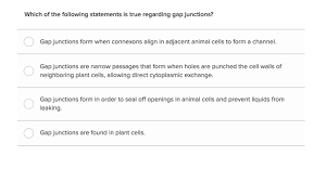 (ii) saliva contains amylase that breaks down. Structure Of A Cell Biology Library Science Khan Academy