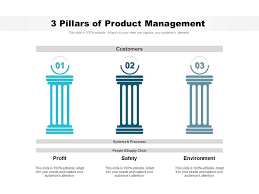 The three pillars refer to the three most fundamental characteristics of a blockchain structure. 3 Pillars Of Product Management Presentation Graphics Presentation Powerpoint Example Slide Templates