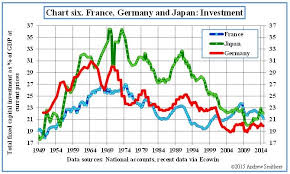 「"leave a reply"+"name"+"94"+"+"+"=" economic」的圖片搜尋結果