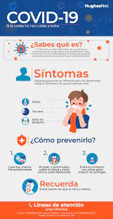La doctora leana wen explica cómo son las pautas de seguridad proporcionadas por los centros para el control y la prevención de enfermedades en estados unidos. Recomendaciones Covid 19 Hughesnet Colombia