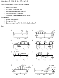 Problem 10 based on sfd and bmd video lecture from shear force & bending moment in beams chapter of strength of materials subject for all engineering student. Solved Question 2 Clo 3 4 65 Marks Use Computer Applic Chegg Com