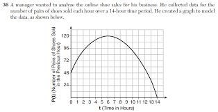 Regents algebra 1 exam, august 2019, question #3. Regents Recap January 2018 Problems With Pre Calculus Mr Honner