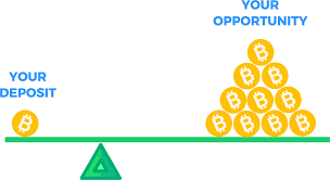 In margin trading, you receive a loan that you can use to buy or sell bitcoins to but, he kept on adding 12k, 13k, 14k, and 15k. Bexplus Exchange Gives You 10 Btc To Try 100x Leverage Btc Margin Trading