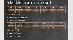 Check spelling or type a new query. Pinta Ala Oppisko