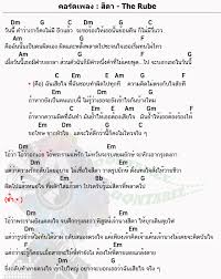 คอร ดเพลง I M Sorry ส ดา The Rube ส ดา คอร ดก ต าร คอร ด ง ายๆ อ ค เลเล เน อเพลง การศ กษาด านดนตร