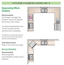 Separating Work Centers