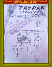 1 New Message Kode Syair Hongkong 30 April 2020 Forum Syair Togel Hongkong Singapura Sydney