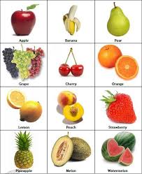 Images Of Fruit And Names Of Them English Lessons Grammar