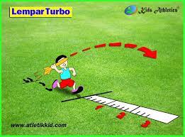 Kombinasi jalan dan lempar pada gerakan setelah melempar. Perlombaan Lempar Turbo Roket Kids Javelin Throwing Atletik Kid Kids Athletics
