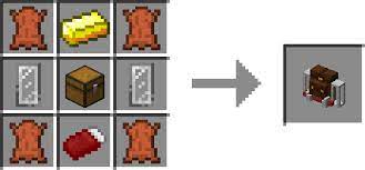 Minecraft adventure backpack mod recipedetail education. Traveler S Backpack Mods Minecraft Curseforge
