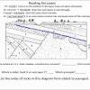 Test your students to inanimate things and geology. 1