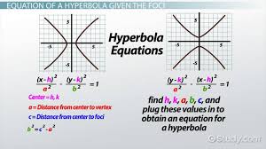 Focus formula is designed to help improve your memory, mood, and focus. Derive The Equation Of A Hyperbola From The Foci Video Lesson Transcript Study Com