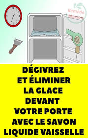 Pin On Bricolage