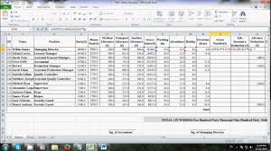 How To Make Salary Sheet Using Microsoft Excel