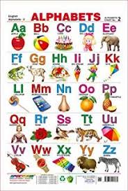 Abc alphabets phonic sound for kids is a free phonics and alphabet teaching app that makes learning fun for children, from kids all the way to preschoolers and . Spectrum Pre School Kids Learning Alphabets Educational Laminated Wall Chart Kids Learning Alphabet Learning The Alphabet Learning Poster