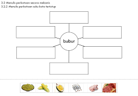 Program pendidikan khas integrasi bermasalah pelajaran. Cikgu Pendidikan Khas Posts Facebook