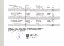 CURSO ESF y FORESTA IMPARTIDO F~CHADEI ECIAL DE TITULACION: "ALTERNATIVAS  DEL SECTOR AGROPECUARIO L pARA LA ADAPTACION y MI