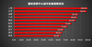 沙加缅度河上游源头 该河发源于 卡斯克德山脉 的 沙斯特山 附近，全长382英里。 该河由发源地开始流向西南，穿过位于 太平洋海岸山脉 和 内华达山脉 之间的 加利福尼亚中央谷地 北部，然后在与 美国河 汇合的地方不远，它就连同 圣华金河 形成 萨克拉门托. 2020å¹´å½éæ¶è´¹ä¸­å¿åå¸å'å±ææ°å'å¸ æé½ä½åç¬¬ä¸ ææºæ°æµªç½'