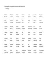 Bearbeitung lebenslauf vorlage word und erstellung einer bewerbung mit anschreiben ihre vorlagen sind: Word Unterrichtsmaterialien Seite 16 Lehrer24 De Materialsuchmaschine Fur Lehrerinnen Und Lehrer