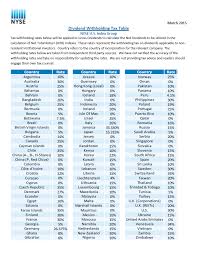 Dividend Withholding Tax Rates By Country 2015