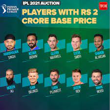 The vivo ipl 2021 player auction concluded in chennai with 57 players filling up the 61 available slots. Ipl Auction 2021 Date And Time All You Need To Know As 292 Players Go Under The Hammer Cricket News Times Of India