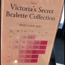Victoria Secret S Sizing Related Keywords Suggestions