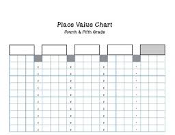 Place Value Chart For Staar Test