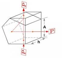 Pentaprism K9 Prisme Multi-faces, Prisme Personnalisé, Traitement De  Lentilles Diverses, Prisme Penta - Prismes - AliExpress