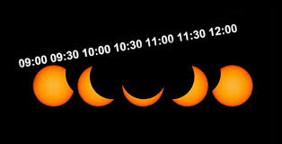 Eine partielle sonnenfinsternis gab es über deutschland schon seit sechs jahren nicht. Dlr Next Am 20 Marz Sonnenfinsternis