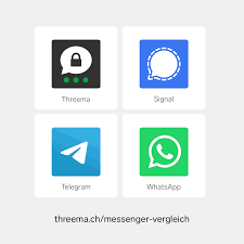 Seit der änderung der datenschutzrichtlinie des messengerdienstes whatsapp legen die konkurrenten des marktführers überdurchschnittlich zu. Signal Telegram Threema Welches Ist Die Beste Whatsapp Alternative Threema