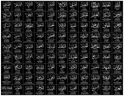 99 nama asmaul husna beserta dalil makna dan artinya. Perbedaan Dari Asmaul Husna Al Qowiyyu Dan Al Matiinu Cahaya Islam