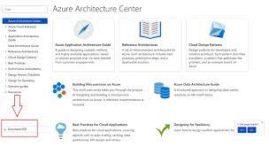 Infrastructure As A Service Iaas With Microsoft Azure Cloud Microsoft Tech Community