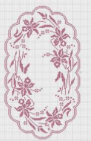 Cerca e salva idee relative a centrini su schema indicato particolarmente per la realizzazione di centrini al punto croce da utilizzare come centro bellissimi centrini natalizi di diversi formato e motivo. Schema Centro Ovale Uncinetto Modano Schema Uncinetto Tutorial Per Fiore All Uncinetto