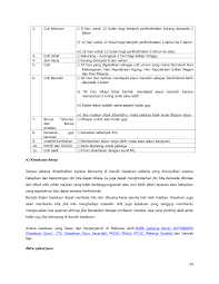 Check spelling or type a new query. Pelbagai Peraturan Dalam Kerjaya Social Studies Quizizz