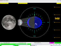 Maybe you would like to learn more about one of these? File High Tide Sun Moon Opposite Side Png Wikipedia