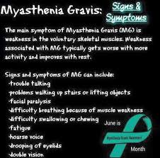 Pin On Myasthenia Gravis