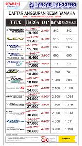 Nusantara cilacap is one of the most popular yamaha dealers in cilacap. Promo Yamaha Banjarnegara Proses Cepat Mudah Dan Murah