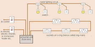 Images Of House Wiring Circuit Diagram Wire Diagram Images House Wiring Domestic Wiring Wiring Diagram