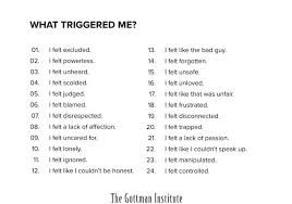 Manage Conflict Identifying Your Triggers Emdr Therapy Therapy Worksheets Couples Therapy