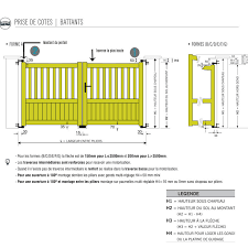 Portail coulissant sur le cote. Habitat Automatisme