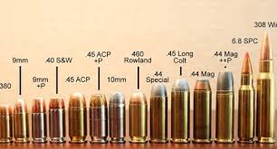 Bullet Cartridge Size Chart Www Bedowntowndaytona Com