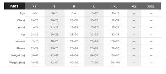 Marmot Youth Size Chart Best Picture Of Chart Anyimage Org